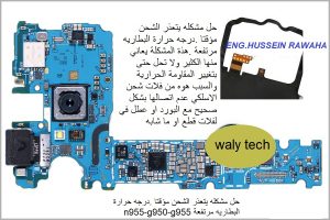 wtr5975 rdl layer 1