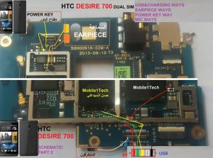 تشريح بورد HTC DESIRE 700 2 13502138 1550358481938122 766056347368243067 n
