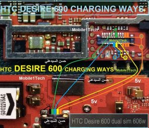 مسار شحن HTC DESIRE 600 1 15036636 1598819303758706 9034589233735988058 n