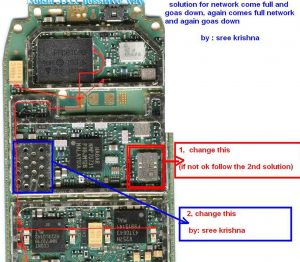 33102520network2520problem25201