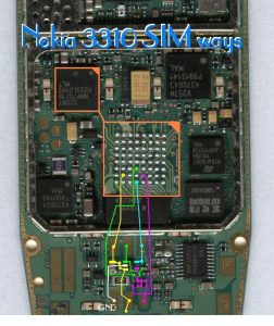 3310inssim 1