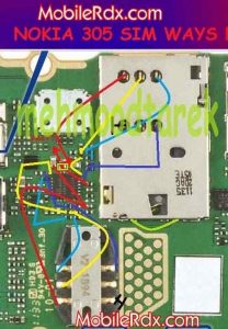 nokia 2B305 2Binsert 2Bsim 2Bsolution 2Bways