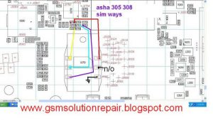 nokia asha 305 sim ways