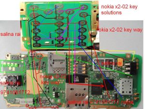 nokia x2 02 key wayjpgrrrr zpsb859842e