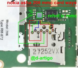 nokiaasha206mmccardways zpsf0ea5c53