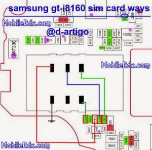 samsung gt i8160 simcard jumper ways