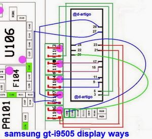 samsung gt i9505 display ways