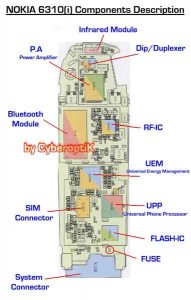 ‏‏6310i layout نسخة