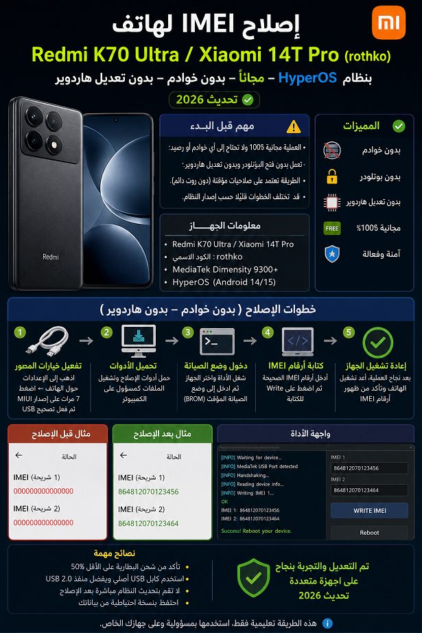إصلاح IMEI لهاتف Redmi K70 Ultra / Xiaomi 14T Pro (rothko) بنظام HyperOS3 مجاناً بدون خوادم أو تعديل هاردوير (تحديث 2026) 12 إصلاح IMEI لهاتف Redmi K70 Ultra / Xiaomi 14T Pro (rothko) بنظام HyperOS3 مجاناً بدون خوادم أو تعديل هاردوير (تحديث 2026) ...